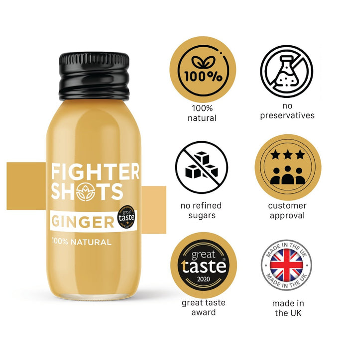 Fighter Shots - Organic Cold Pressed Ginger Shot 12 x 60ml