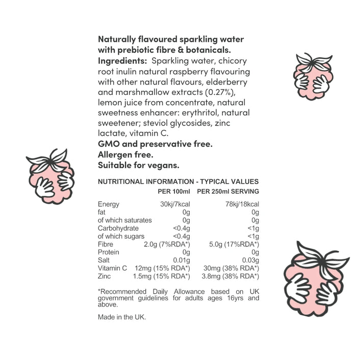  Jamu Wild Water - Natural Sparkling Raspberry Water 12 x 250ml Nutritional Information