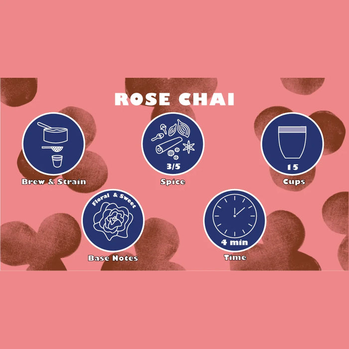 Pamban - Rose Chai (Brew & Strain) 12 x 250g Tasting Card