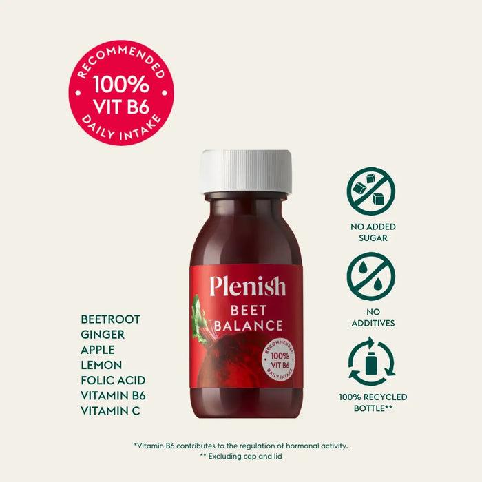 Plenish - Beet Balance Vitamin B6 Health Shot 60ml, with an ingredients list and USP icons: no added sugar, no additives and 100% recycled bottle (excluding cap and lid) 