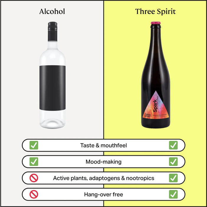 Three Spirit - Blurred Vines Spark Non Alcoholic Wine 0% ABV 6 x 750ml