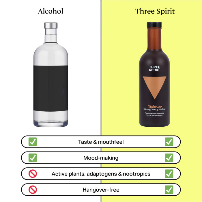 Three Spirit - Nightcap Non Alcoholic Spirit 0% ABV 12 x 500ml