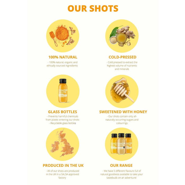 Fighter Shots - 100% Natural Ginger and Marine Collagen Shot 60ml 12 x 60ml